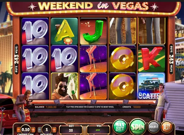 Play 'Weekend Vegas' for Free and Practice Your Skills!